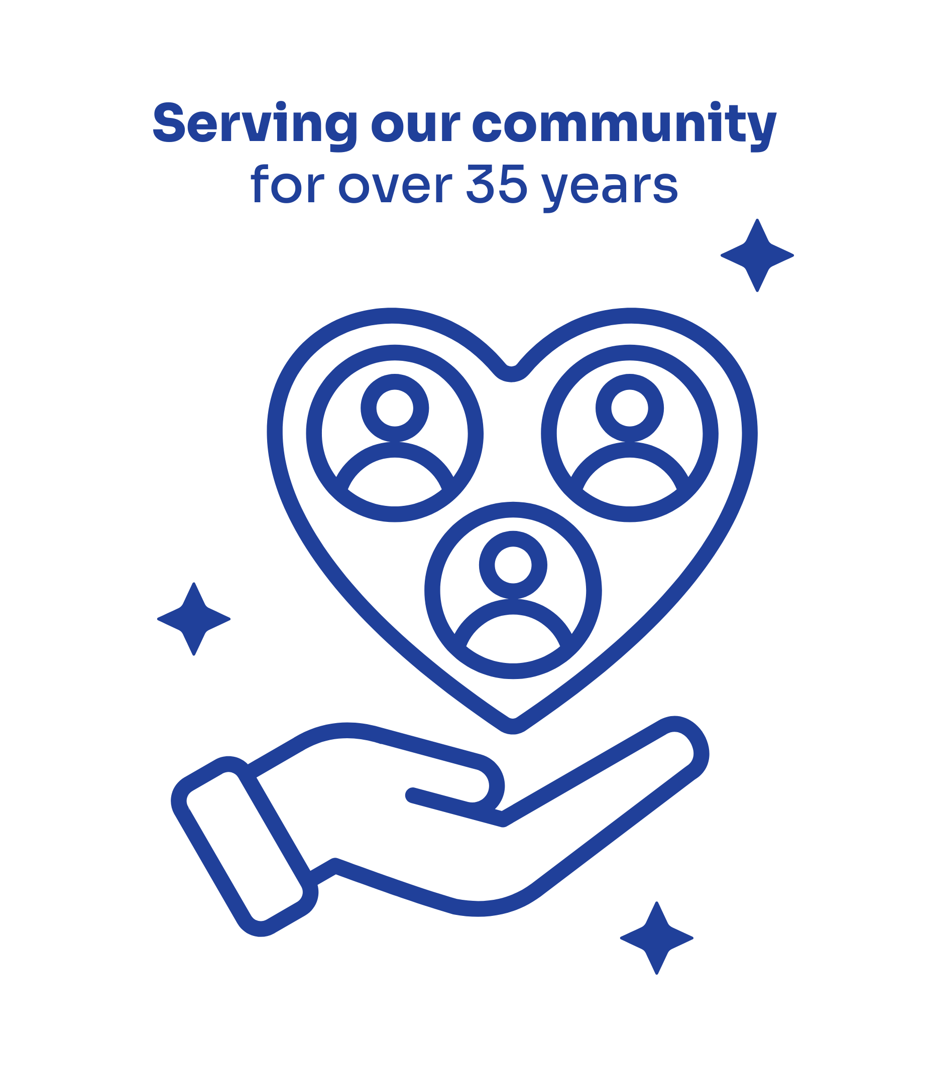 Serving our community for over 35 years